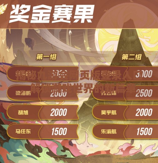 揭秘九游会网页版登录入口,解锁游戏世界的新篇章,九游会网页版登录入口 揭秘九游会网页版登录入口,解锁游戏世界的新篇章,九游会网页版登录入口